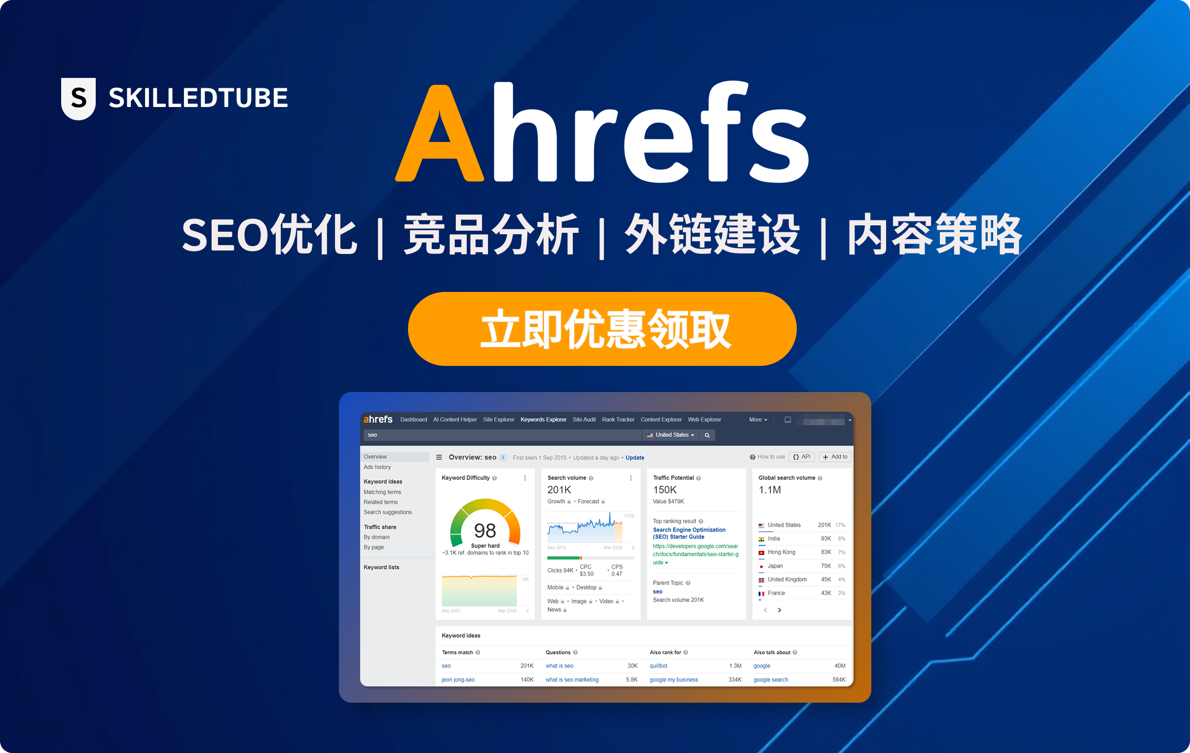 ahrefs功能