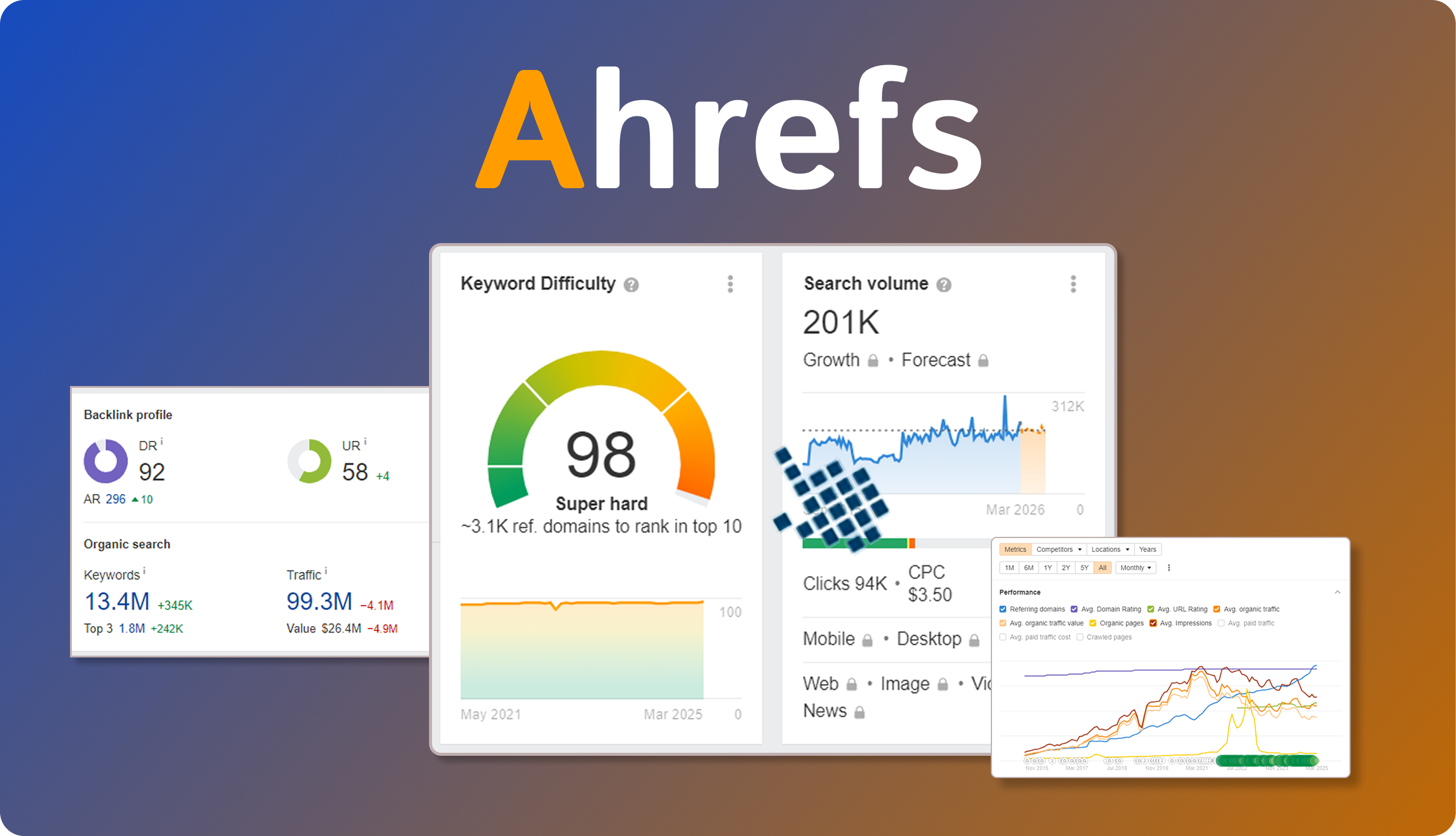 ahrefs是什么